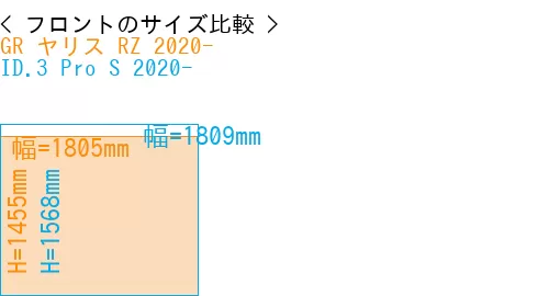 #GR ヤリス RZ 2020- + ID.3 Pro S 2020-